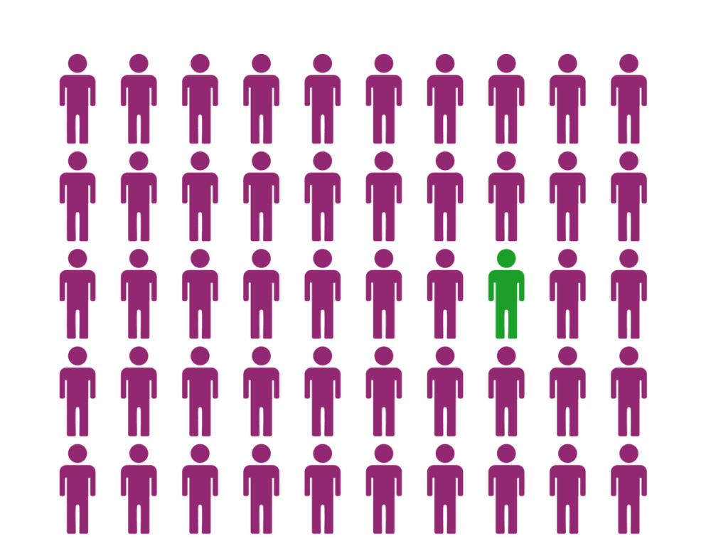découvrez le métier de key account manager : missions, compétences clés et rôle stratégique dans la gestion et le développement des clients majeurs d'une entreprise.